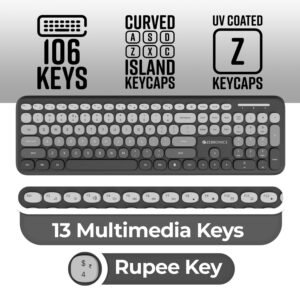 Zebronics Wireless Keyboard & Mouse Combo, 106 UV-Coated Keys, ₹ Key, 13 Multimedia Keys, Retractable Stand, 4 Button Mouse, 1600 DPI, High Precision, USB Nano Receiver...
