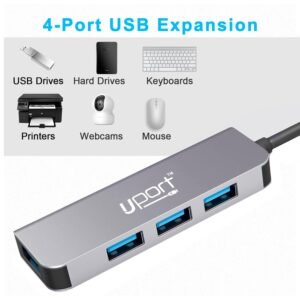 4 Port USB Hub 3.0 with Hi-Speed Data Transfer, Multi Device Connection, Plug Play Usage, Glossy Finish and Lightweight Design Compatible with Laptop, MacBook, PC (Grey) (1 Meter)